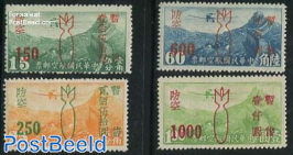 Japanese Occupation Central China, Airmail 4v