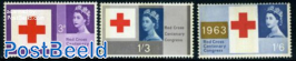 Red Cross 3v, Phosphor