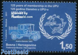 UPU Membership 1v