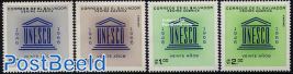 UNESCO 4v