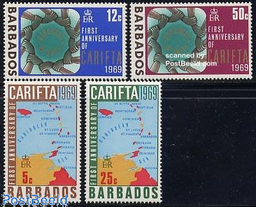 CARIFTA 4v