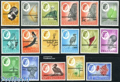 Independence overprints 17v