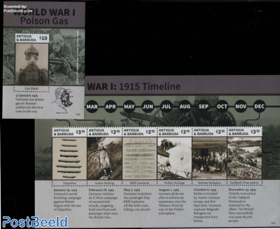 World War I: 1915 Timeline 2 s/s