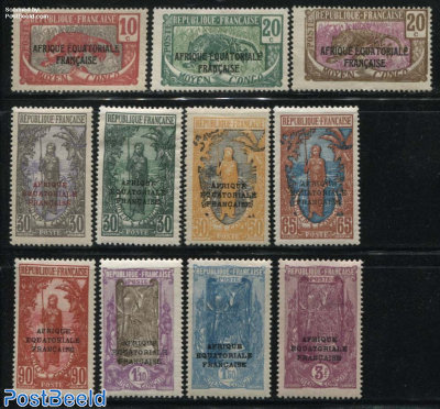 Moyen Congo overprints 11v