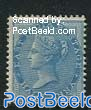 1/2A, Blue, Queen Victoria, Mouth closed