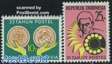 25 years Indonesian post 2v