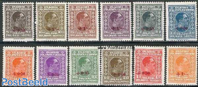 Flooding fund overprints 12v