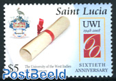 West Indies University 1v