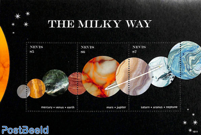 The Milky Way 3v m/s