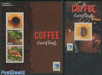 Coffee export of Brazil 2 s/s
