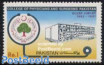 Medical college 1v