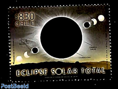 Solar eclipse 1v