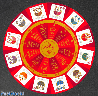 Year of the rat round calendar s/s s-a